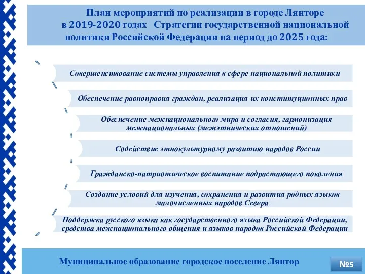 План мероприятий по реализации в городе Лянторе в 2019-2020 годах