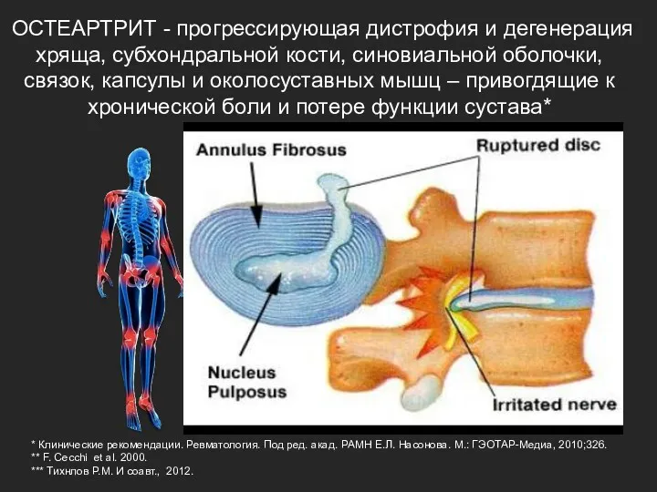 * Клинические рекомендации. Ревматология. Под ред. акад. РАМН Е.Л. Насонова.