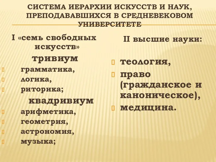 СИСТЕМА ИЕРАРХИИ ИСКУССТВ И НАУК, ПРЕПОДАВАВШИХСЯ В СРЕДНЕВЕКОВОМ УНИВЕРСИТЕТЕ I