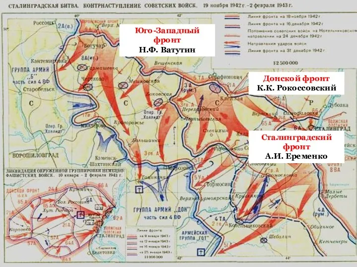 Юго-Западный фронт Н.Ф. Ватутин Донской фронт К.К. Рокоссовский Сталинградский фронт А.И. Еременко