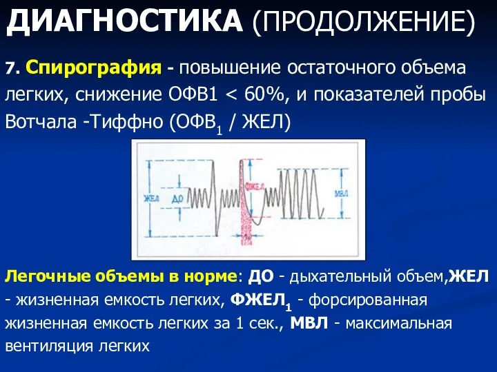 ДИАГНОСТИКА (ПРОДОЛЖЕНИЕ) 7. Cпирография - повышение остаточного объема легких, снижение