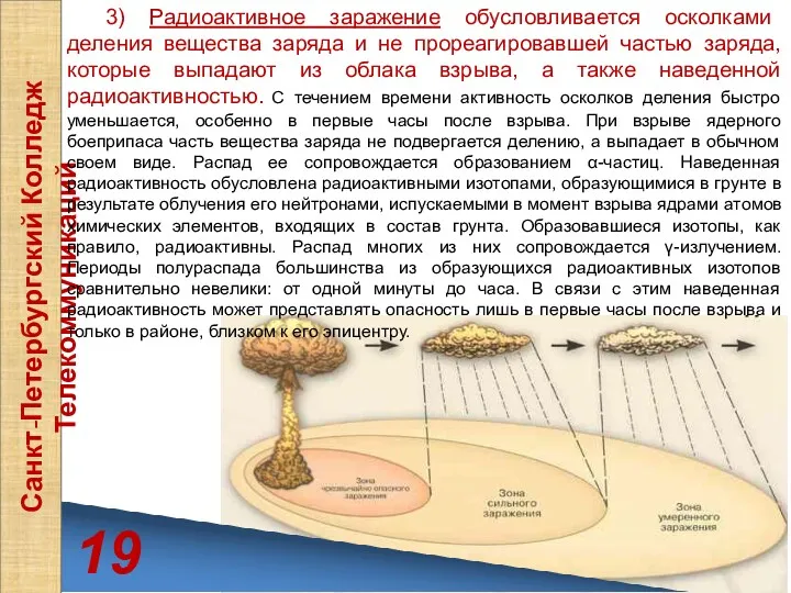 19 Санкт-Петербургский Колледж Телекоммуникаций 3) Радиоактивное заражение обусловливается осколками деления