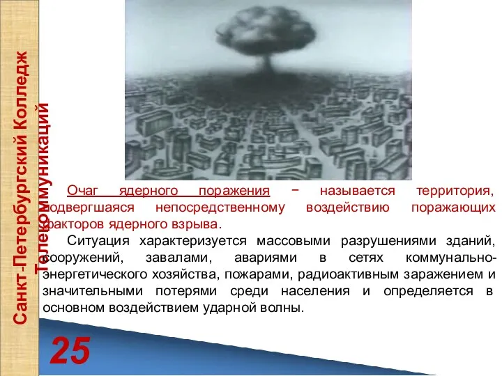 25 Санкт-Петербургский Колледж Телекоммуникаций Очаг ядерного поражения − называется территория,
