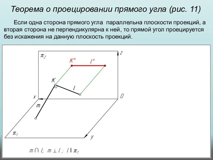 Теорема о проецировании прямого угла (рис. 11) Если одна сторона