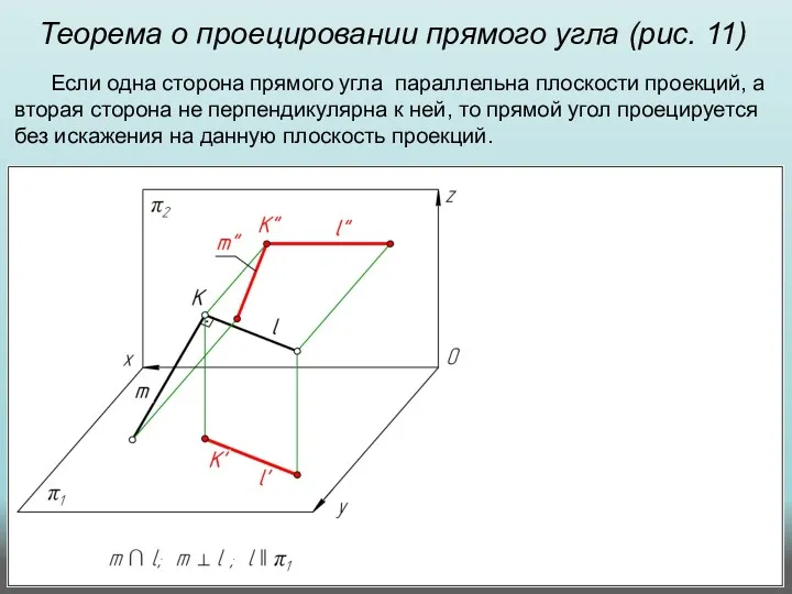 Теорема о проецировании прямого угла (рис. 11) Если одна сторона