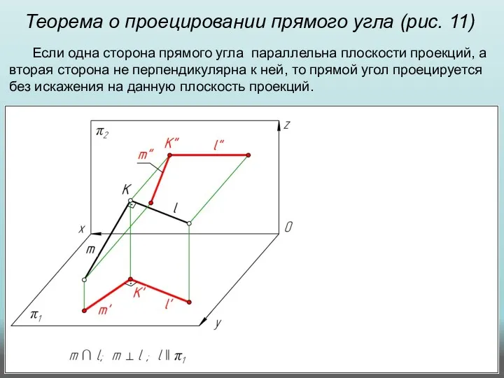 Теорема о проецировании прямого угла (рис. 11) Если одна сторона