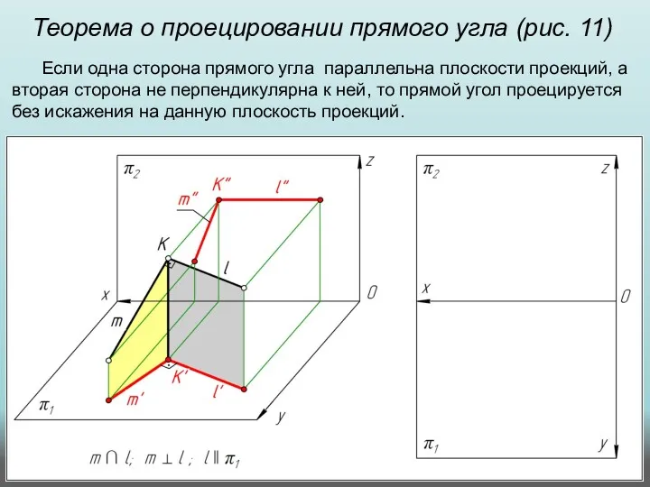 Теорема о проецировании прямого угла (рис. 11) Если одна сторона