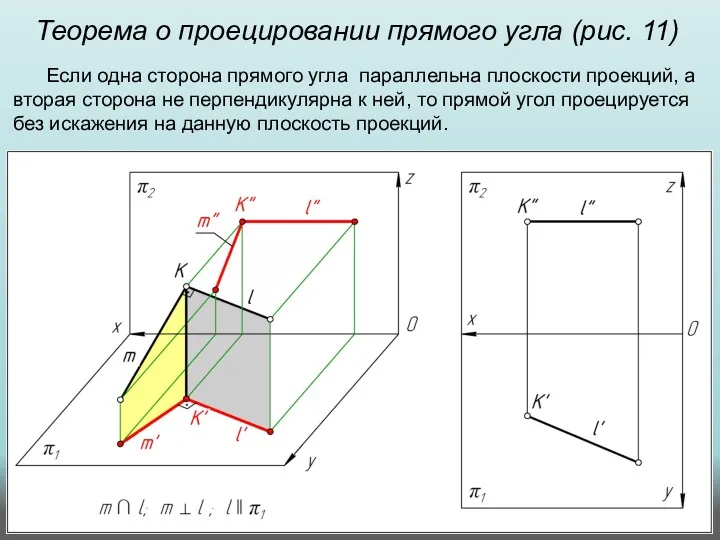 Теорема о проецировании прямого угла (рис. 11) Если одна сторона