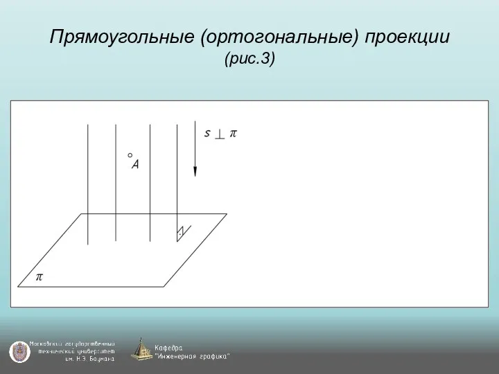 Прямоугольные (ортогональные) проекции (рис.3)