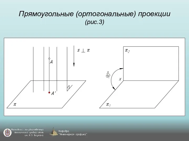 Прямоугольные (ортогональные) проекции (рис.3)