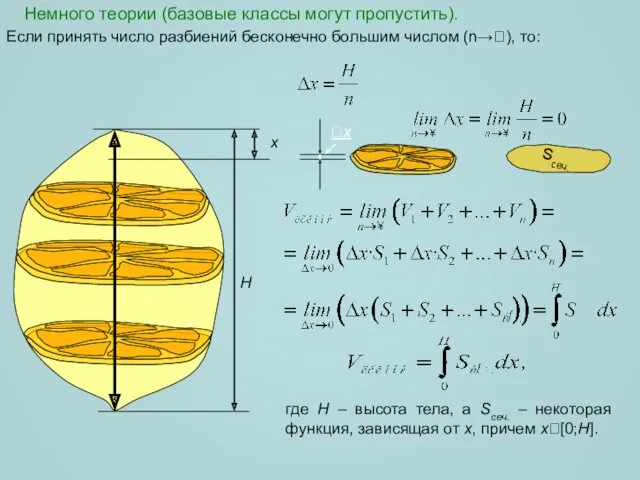 Немного теории (базовые классы могут пропустить). H x x Если