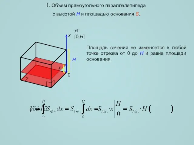 I. Объем прямоугольного параллелепипеда с высотой H и площадью основания
