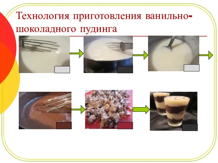 Технология приготовления ванильно-шоколадного пудинга