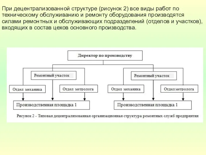 При децентрализованной структуре (рисунок 2) все виды работ по техническому