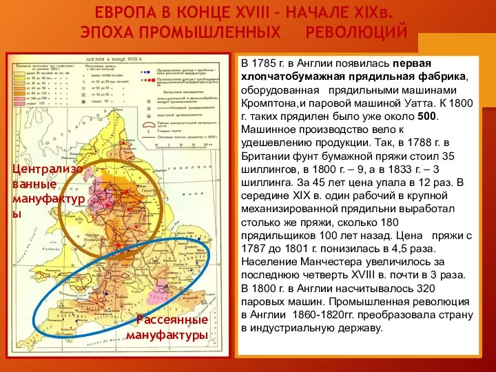 ЕВРОПА В КОНЦЕ XVIII – НАЧАЛЕ XIXв. ЭПОХА ПРОМЫШЛЕННЫХ РЕВОЛЮЦИЙ