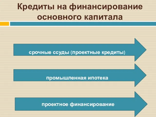 Кредиты на финансирование основного капитала проектное финансирование промышленная ипотека срочные ссуды (проектные кредиты)