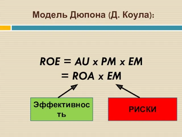 Модель Дюпона (Д. Коула): ROE = AU x PM x