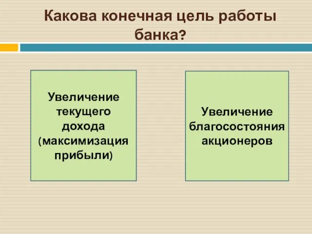 Какова конечная цель работы банка? Увеличение текущего дохода (максимизация прибыли) Увеличение благосостояния акционеров