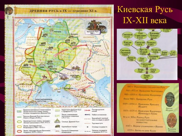 Киевская Русь IX-XII века