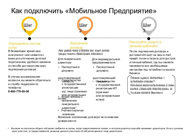 Как подключить «Мобильное Предприятие» В ближайшее время наш консультант сам