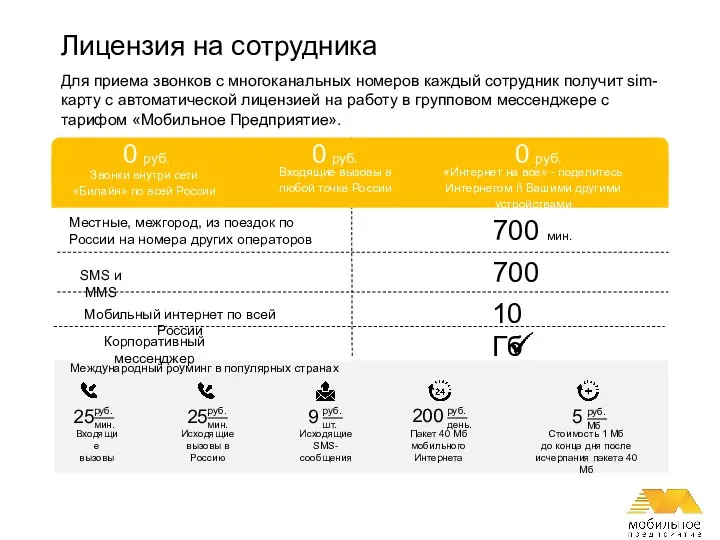 Лицензия на сотрудника Для приема звонков с многоканальных номеров каждый