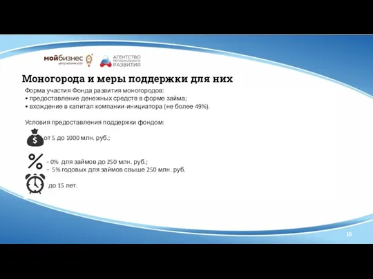 10 Моногорода и меры поддержки для них Форма участия Фонда