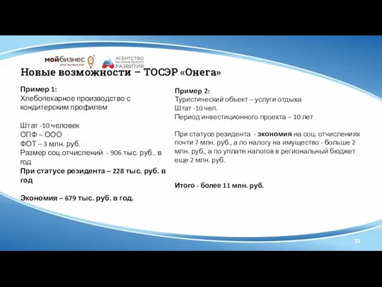 13 Новые возможности – ТОСЭР «Онега» Пример 1: Хлебопекарное производство