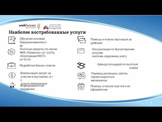 9 Наиболее востребованные услуги Помощь в поиске грантов и их