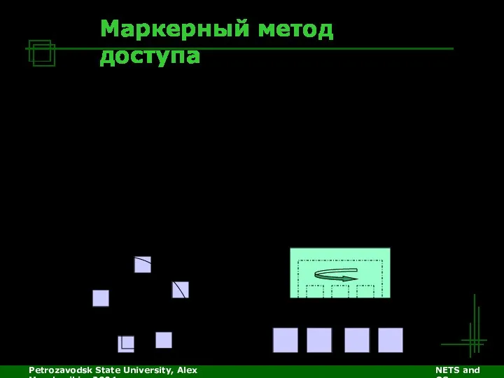 Petrozavodsk State University, Alex Moschevikin, 2004 NETS and OSs Маркерный