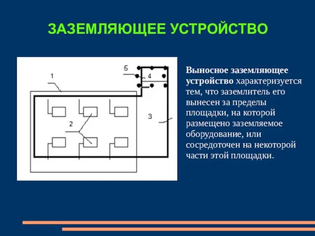 ЗАЗЕМЛЯЮЩЕЕ УСТРОЙСТВО Выносное заземляющее устройство характеризуется тем, что заземлитель его