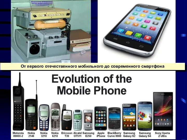 От первого отечественного мобильного до современного смартфона