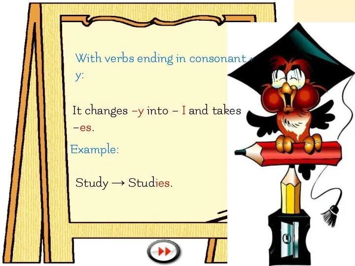 With verbs ending in consonant + y: It changes –y