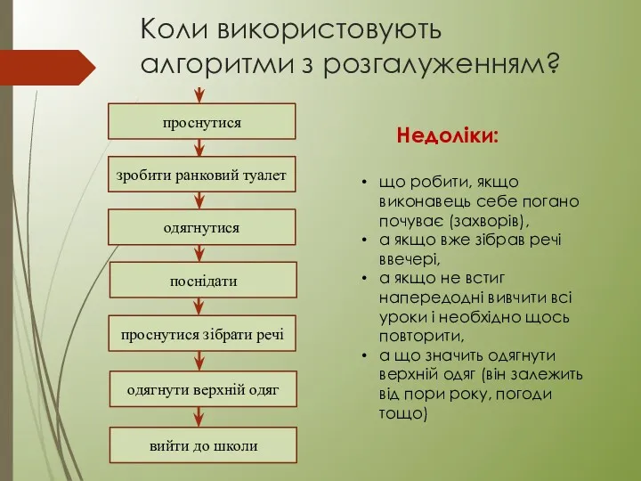 Коли використовують алгоритми з розгалуженням? Недоліки: що робити, якщо виконавець