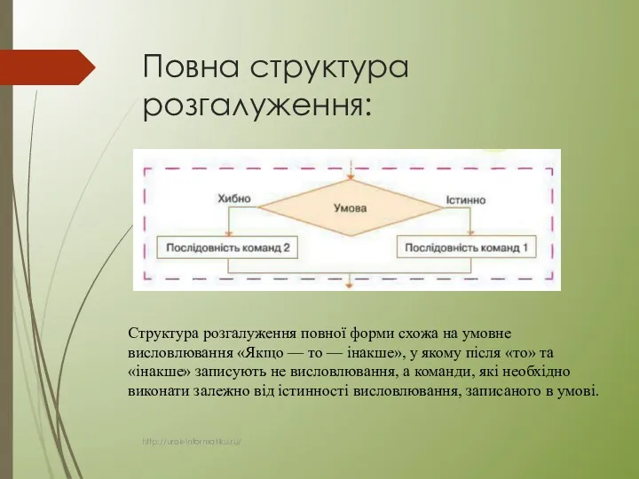 Повна структура розгалуження: Структура розгалуження повної форми схожа на умовне