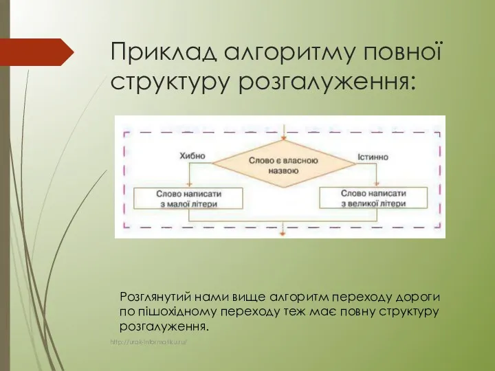 Приклад алгоритму повної структуру розгалуження: Розглянутий нами вище алгоритм переходу