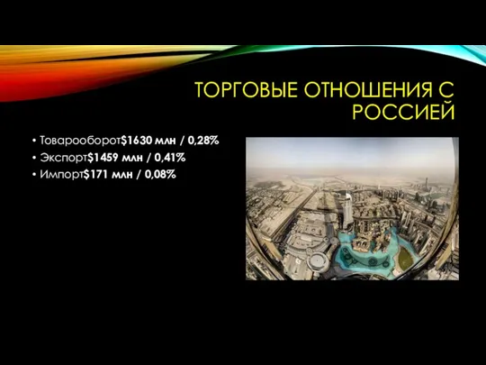 ТОРГОВЫЕ ОТНОШЕНИЯ С РОССИЕЙ Товарооборот$1630 млн / 0,28% Экспорт$1459 млн / 0,41% Импорт$171 млн / 0,08%