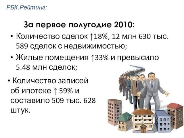 РБК.Рейтинг: За первое полугодие 2010: Количество сделок ↑18%, 12 млн 630 тыс. 589