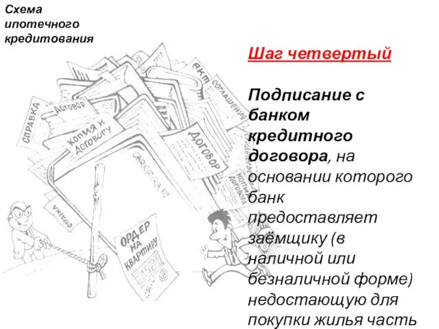 Шаг четвертый Подписание с банком кредитного договора, на основании которого