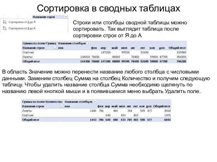 Сортировка в сводных таблицах Строки или столбцы сводной таблицы можно