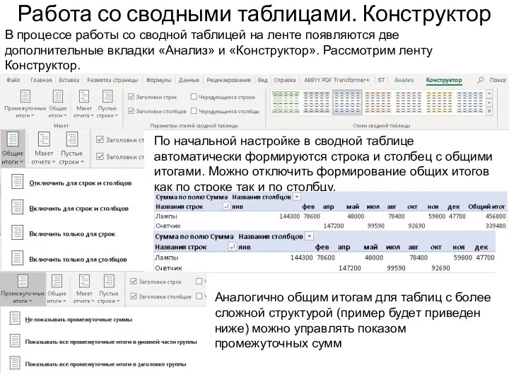 Работа со сводными таблицами. Конструктор В процессе работы со сводной