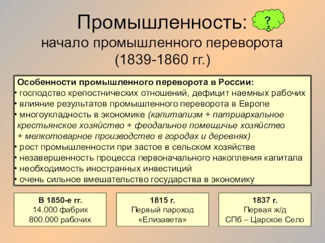 Промышленность: начало промышленного переворота (1839-1860 гг.) Особенности промышленного переворота в