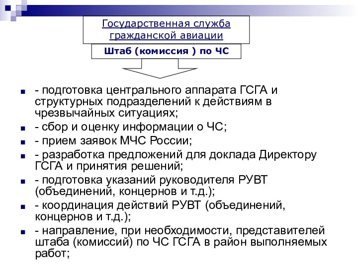 - подготовка центрального аппарата ГСГА и структурных подразделений к действиям