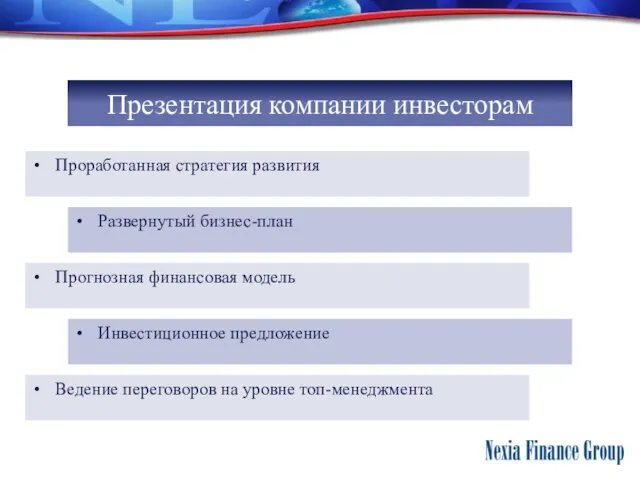 Презентация компании инвесторам Проработанная стратегия развития Развернутый бизнес-план Прогнозная финансовая