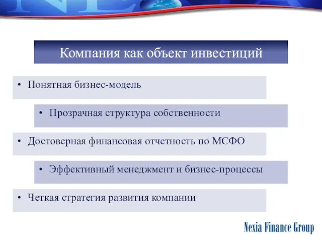 Компания как объект инвестиций Понятная бизнес-модель Прозрачная структура собственности Достоверная