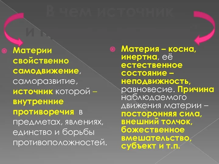 Материи свойственно самодвижение, саморазвитие, источник которой – внутренние противоречия в