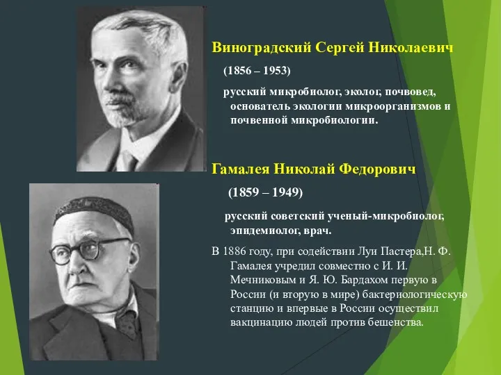 Виноградский Сергей Николаевич (1856 – 1953) русский микробиолог, эколог, почвовед,