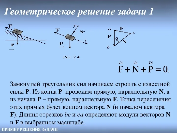 Замкнутый треугольник сил начинаем строить с известной силы P. Из