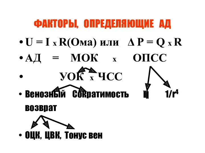 ФАКТОРЫ, ОПРЕДЕЛЯЮЩИЕ АД U = I x R(Ома) или Δ