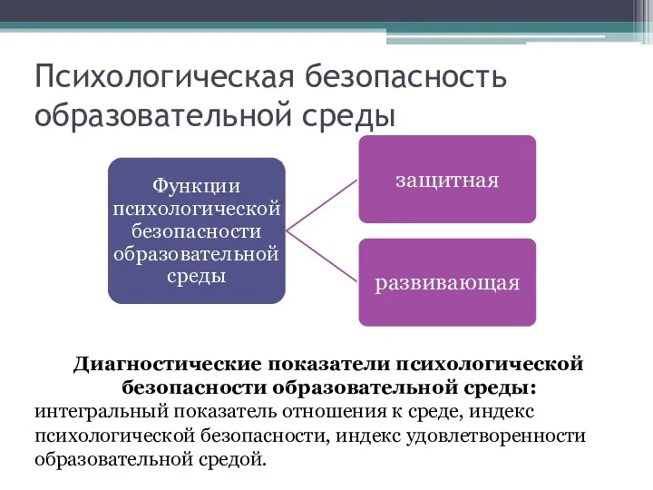 Психологическая безопасность образовательной среды Диагностические показатели психологической безопасности образовательной среды: