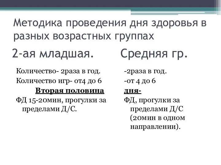 2-ая младшая. Средняя гр. Количество- 2раза в год. Количество игр-